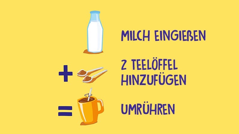 NESQUIK_Kakaopulver_Benutzung.jpg Kakaopulver Benutzung