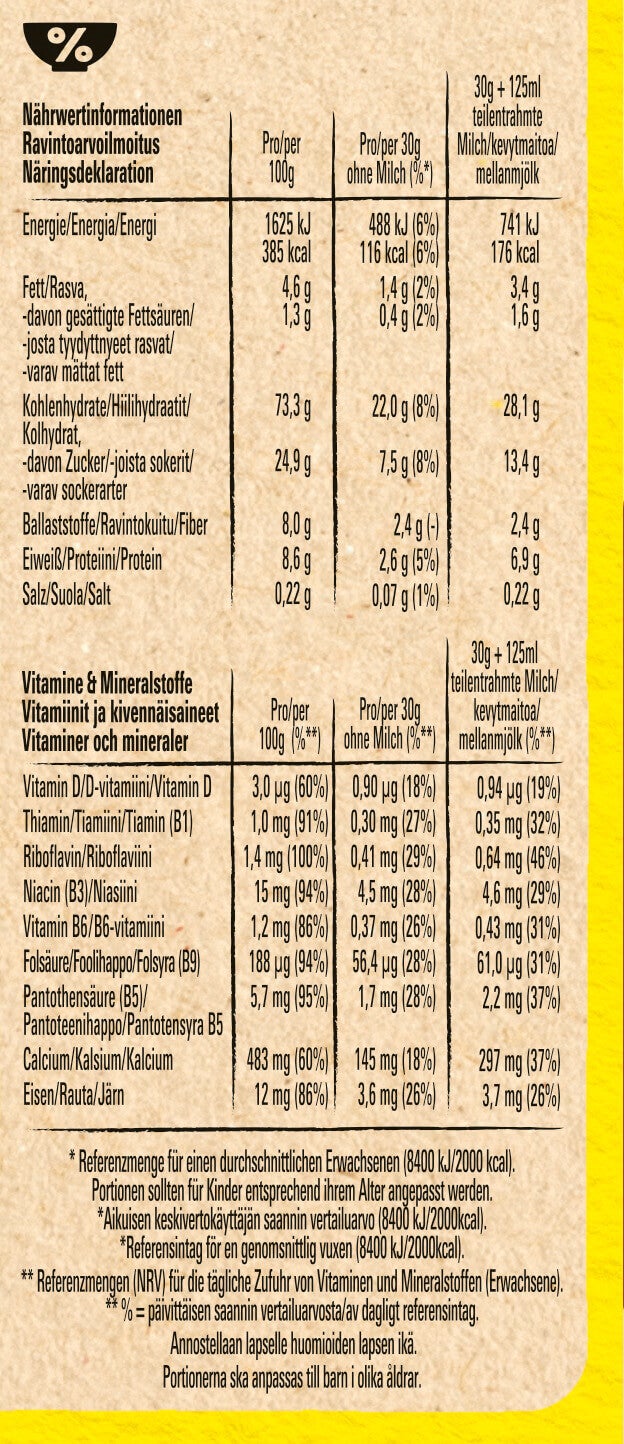 Nährwerte NESQUIK Choco Waves