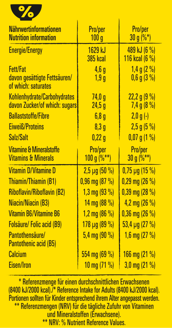 NESQUIK Crunchy Brownie-Nutrition Facts