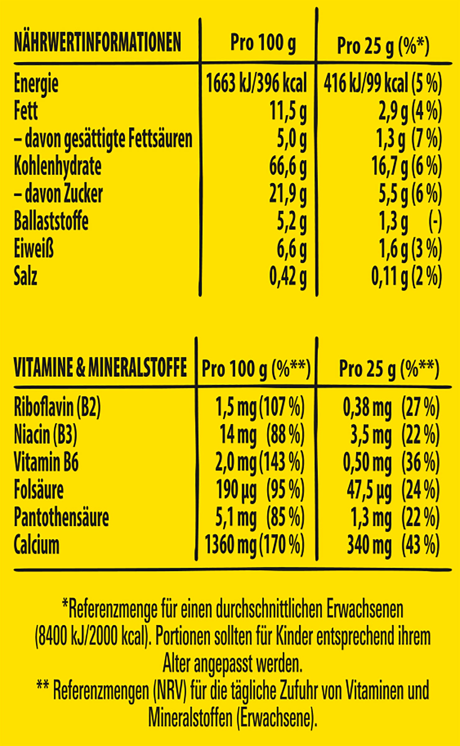 NESQUIK® Cerealien-Riegel Nährwerte