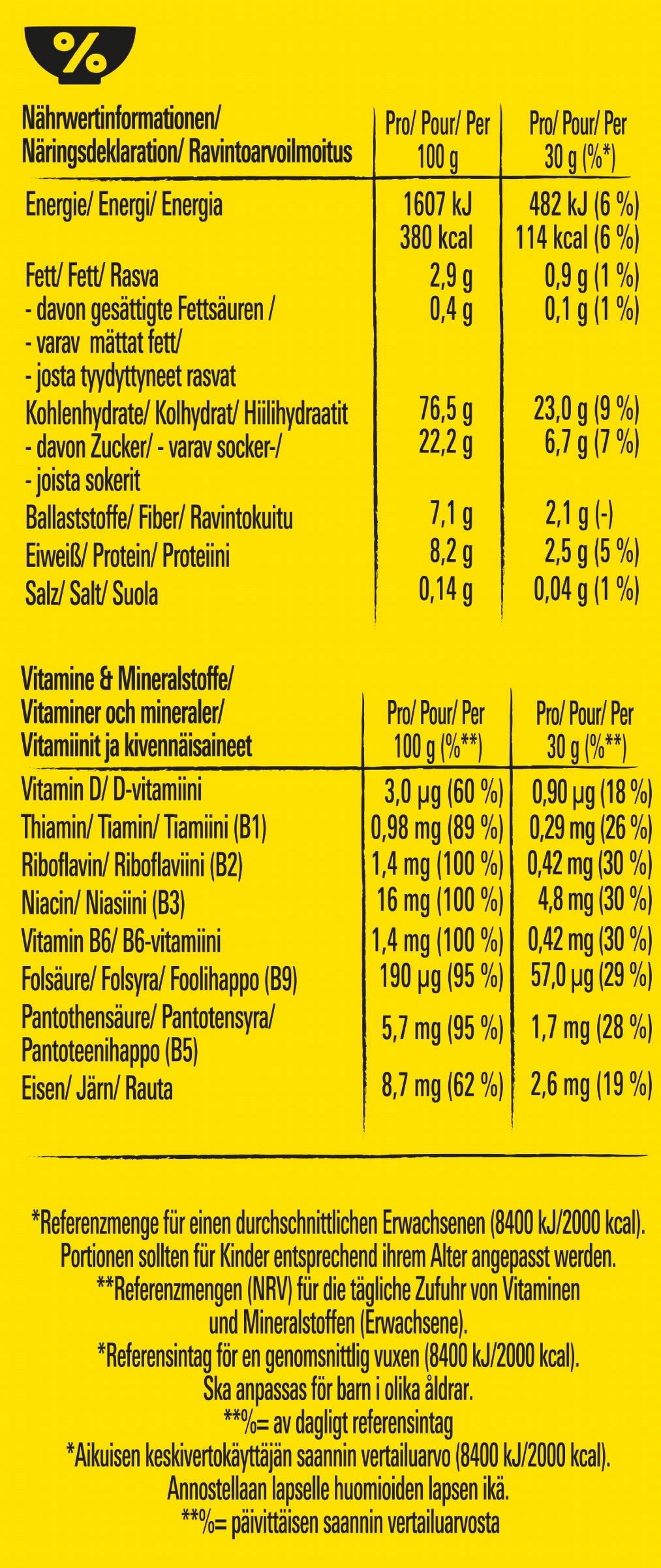 NESQUIK® Strawberry Taste Cerealien 