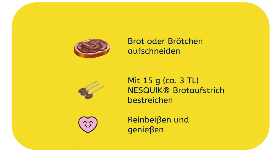 Zubereitung