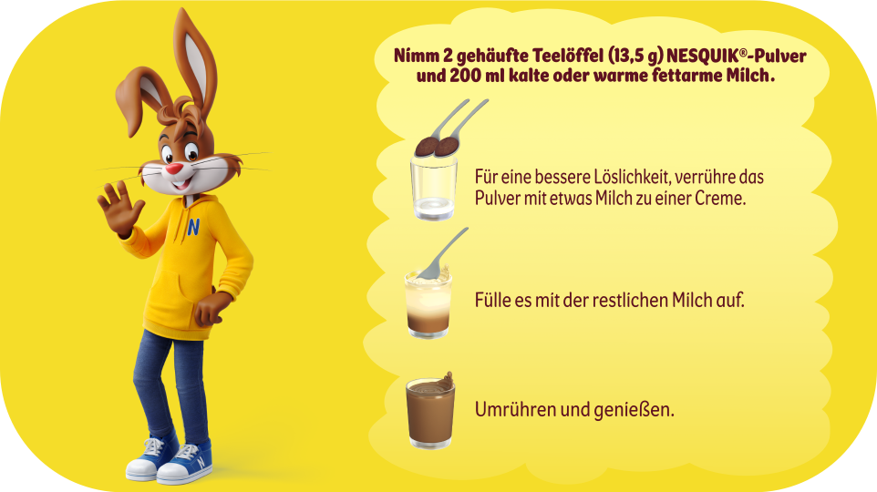 Zubereitung